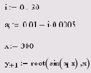   MathCAD
